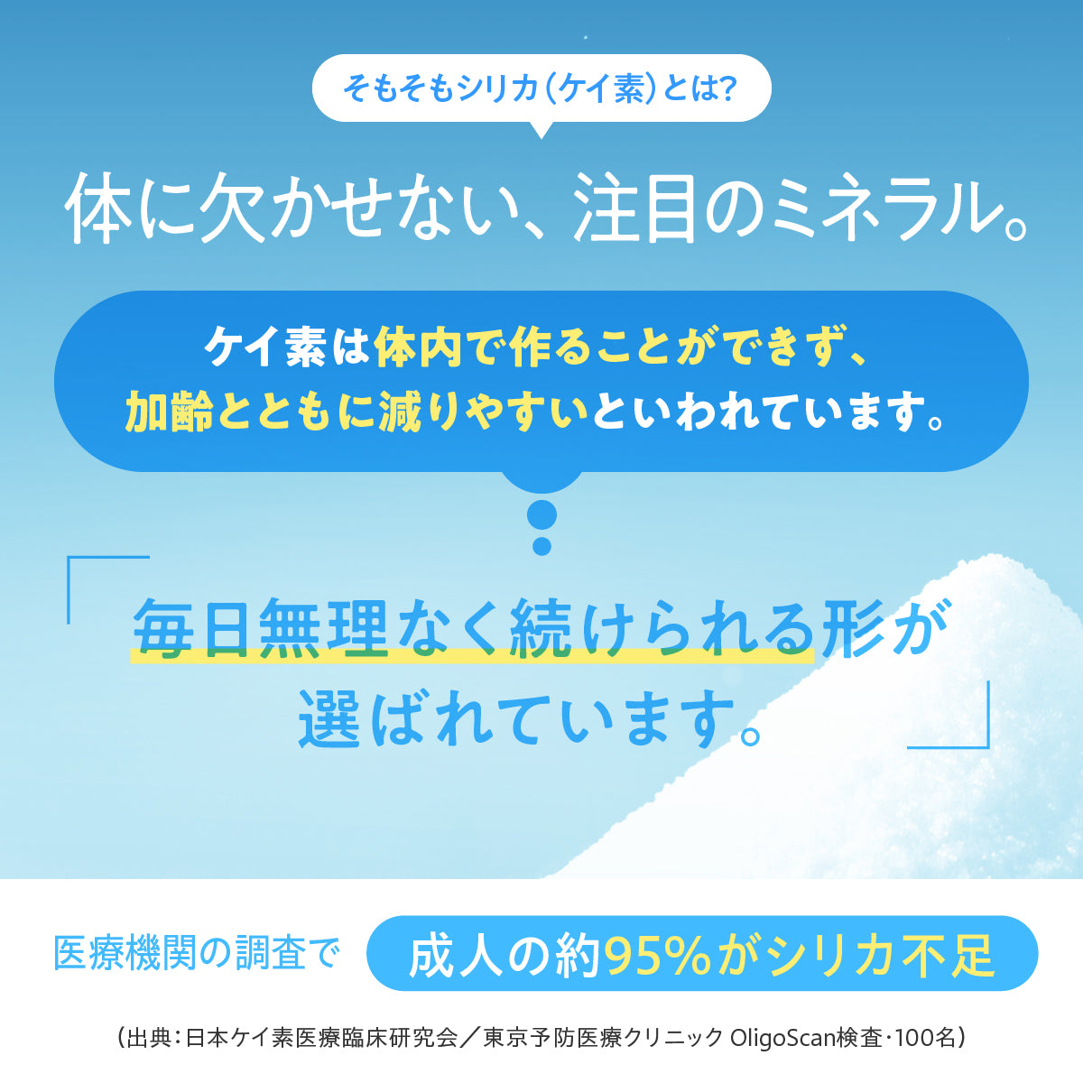 Rice Silica 50mL