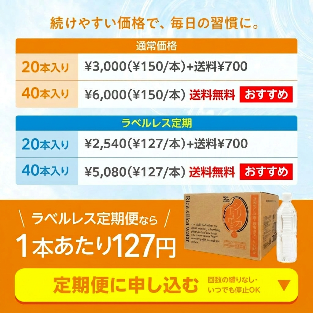 シリカTime　500ｍL　20本入り