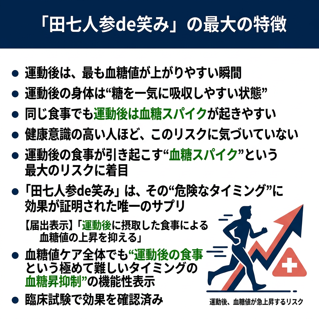 RS SERIES　田七人参de笑み