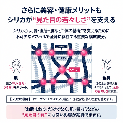 RS SERIES　米ぬかの恵み