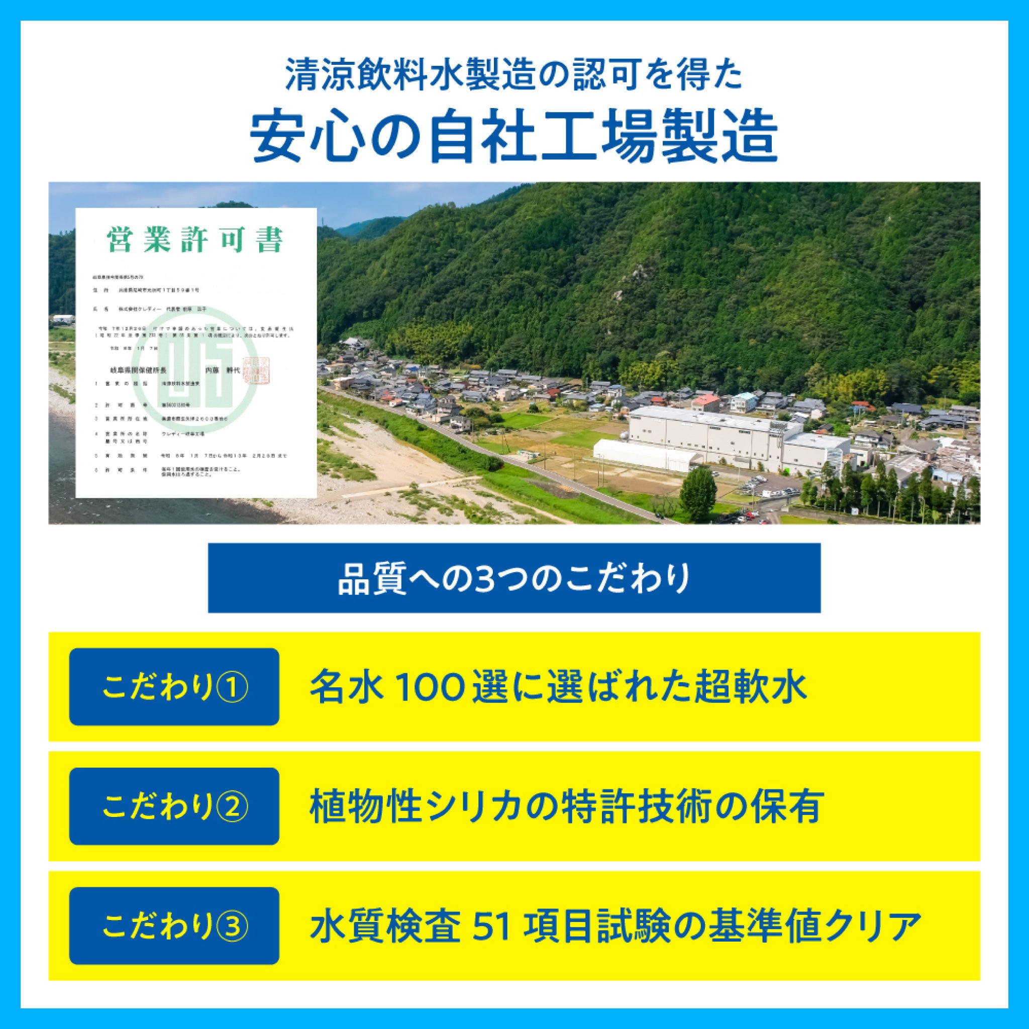Rice silica water 潤環 500mL 48本入り シリカ濃度75ｍg/L　