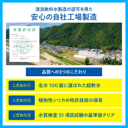 Rice silica water 潤環 500mL 24本入り シリカ濃度75ｍg/L　