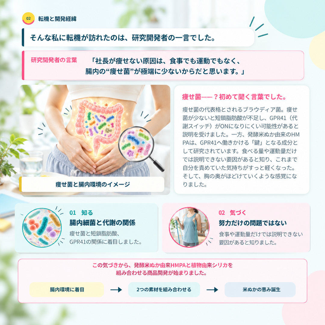 RS SERIES　米ぬかの恵み