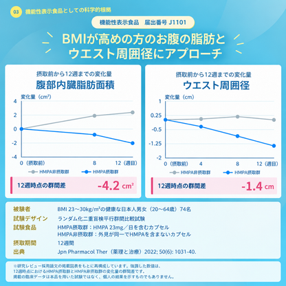 RS SERIES　米ぬかの恵み