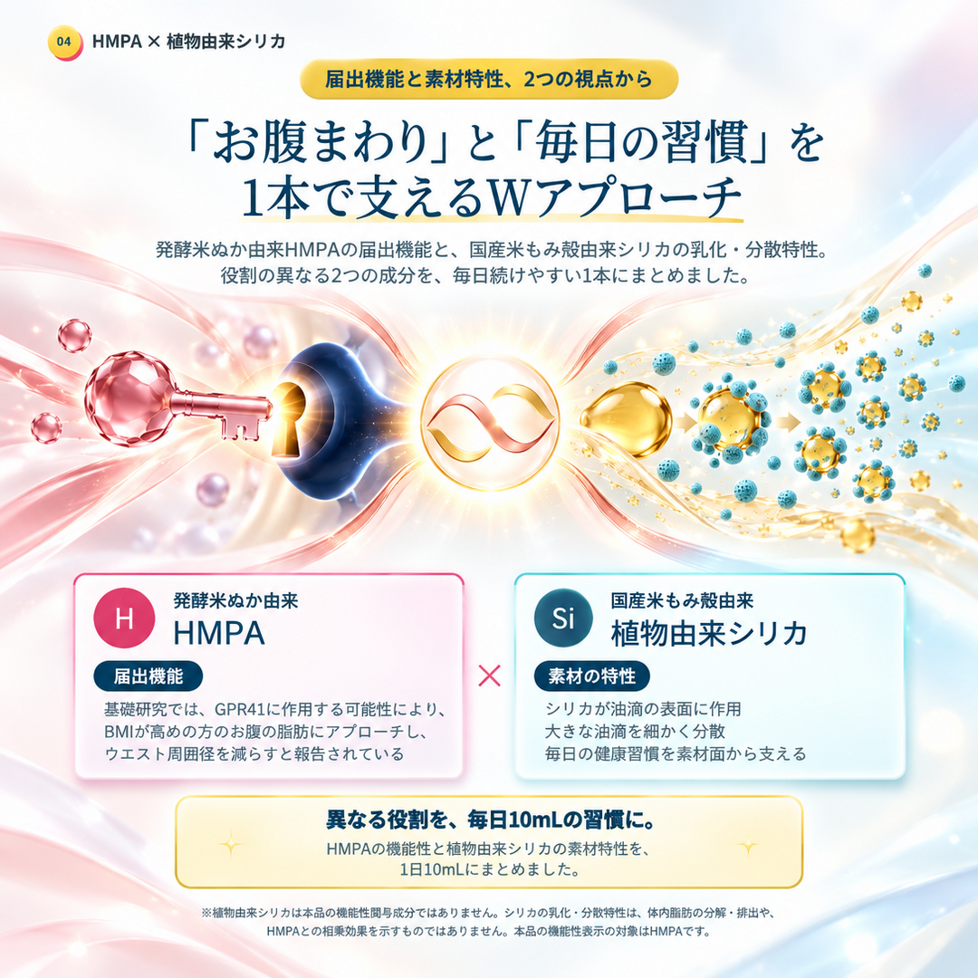 RS SERIES　米ぬかの恵み