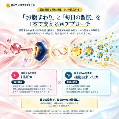 RS SERIES　米ぬかの恵み