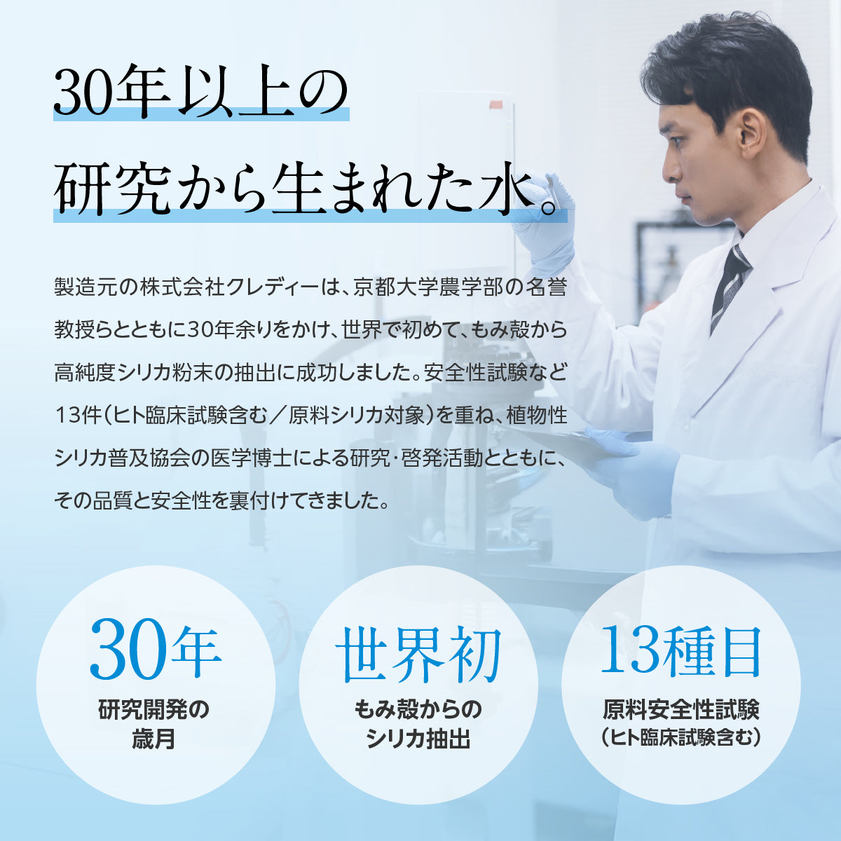 シリカTime　500ｍL　20本入り